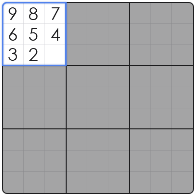 sudoku cheat sheet